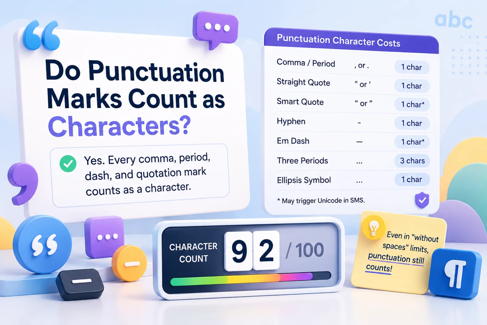 Do Punctuation Marks Count as Characters?